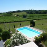 Le confort d’un gite avec piscine au cœur de la Dordogne