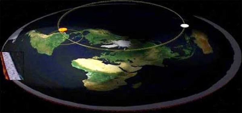 terre-plate